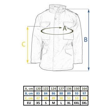 Mil-Tec® M65 Parka Ceket
