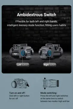 Nextorch WL14 500 Lümen Taktik Kompakt Silah Lambası