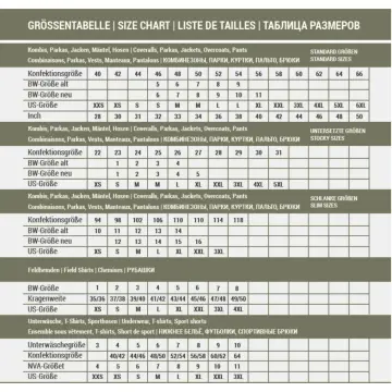 Mil-Tec® M65 Parka Ceket