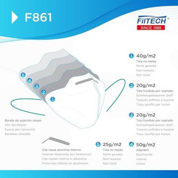 MASKE FILTECH F861 FFP2 CE Sertifikalı Beyaz Solunum Maskesi
