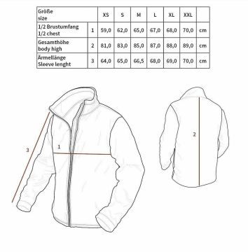 Teesar® Ceket M65 Parka