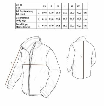 Teesar® Ceket M65 Parka